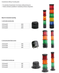 Base for horizontal mounting