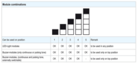 module combination