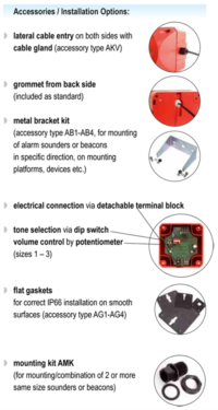 accessories, installation options