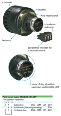 mounting and tone selection