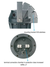 mounting bracket + terminal connection chamber