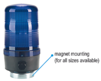 Magnet mounting