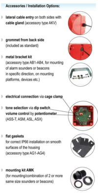 accessories, installation options